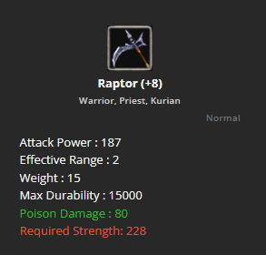 Raptor +8