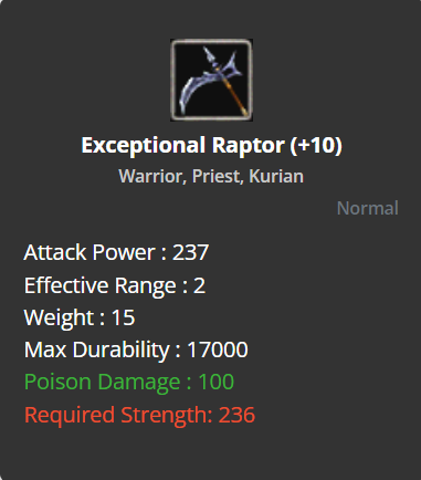 Exceptional Raptor +10